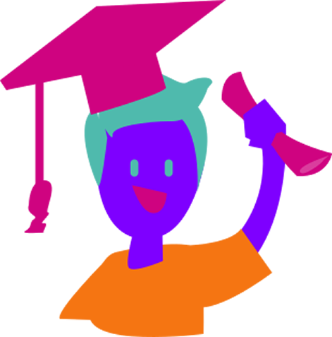 Cronograma Simulado ENEM 2025